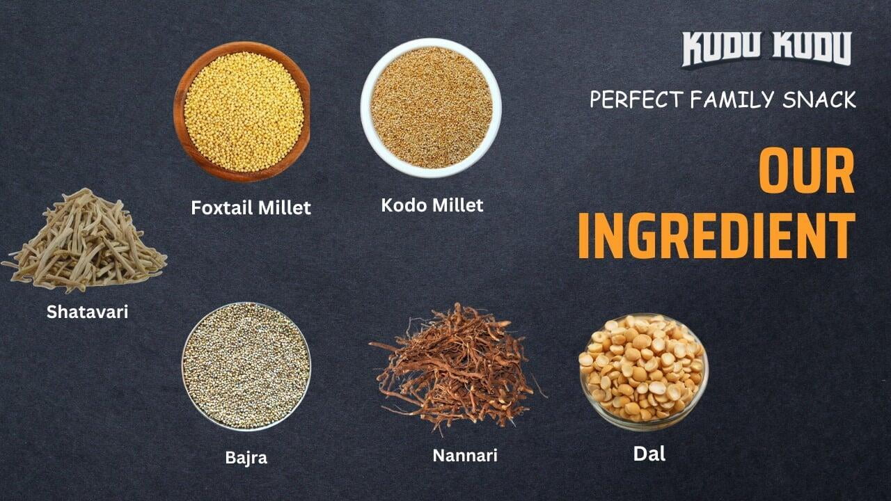 Is Millet Healthier Than Rice? Utkrastha Ahaara LLP